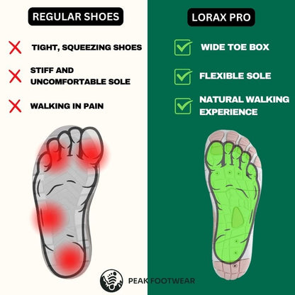 [Buy 1, get 2] Orthopedic Minimalist Non-Slip Shoes